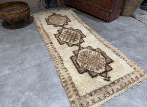 History and Evolution of Runner Rugs